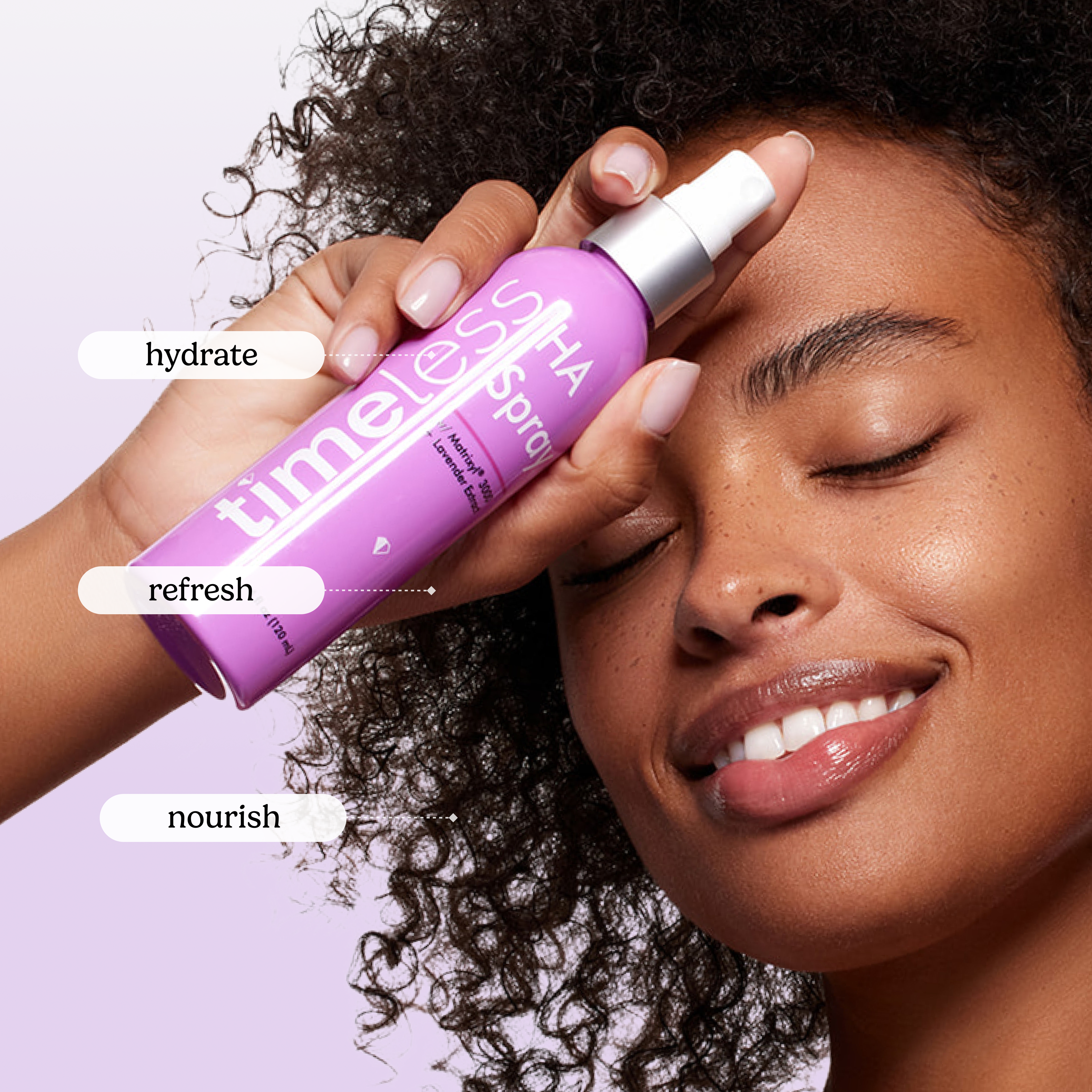 Fall Peptide and Hyaluronic Acid Spray Set Timeless Skin Care