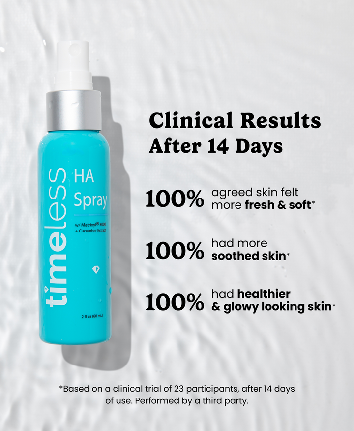 Mini Hydrating Peptide Spray Set | Timeless Skin Care