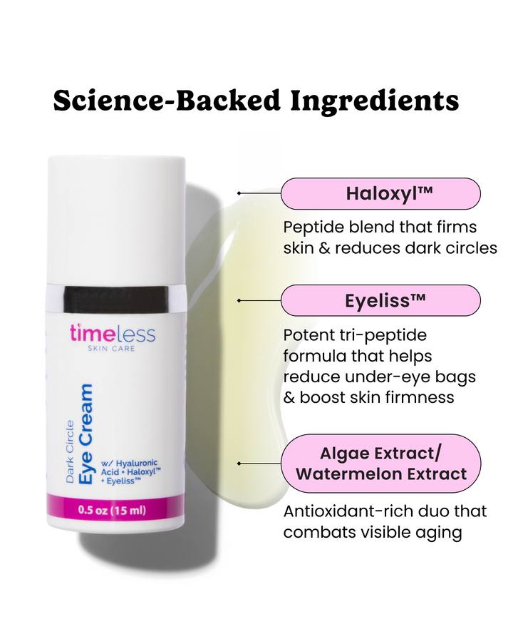 Dark Circle Cream for Your Eyes | Timeless Skin Care