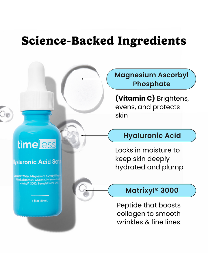 Hyaluronic Acid + Vitamin C Serum with Matrixyl® 3000 Peptides