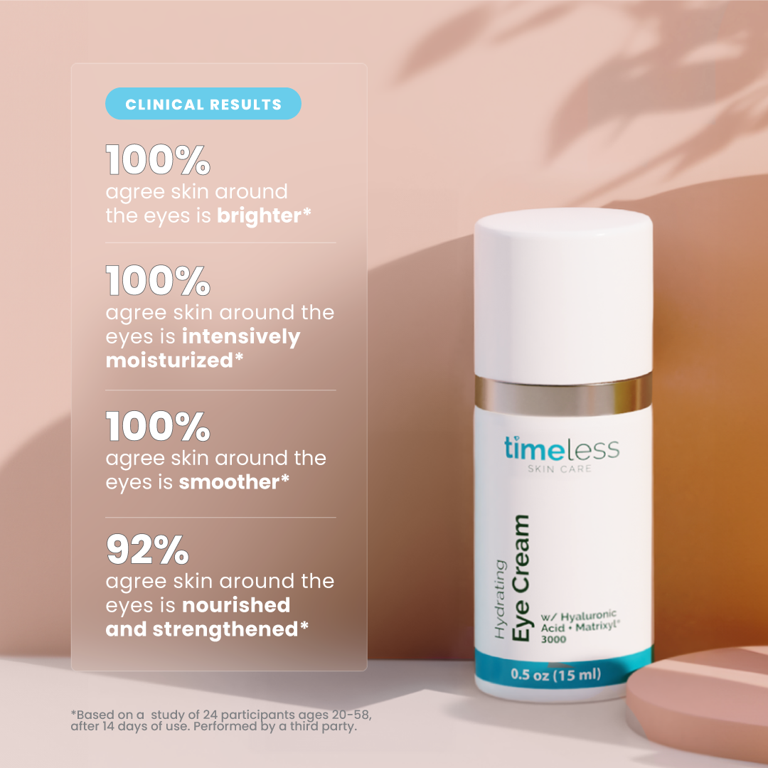 Best Hydrating Hyaluronic Eye Cream Timeless Skin Care
