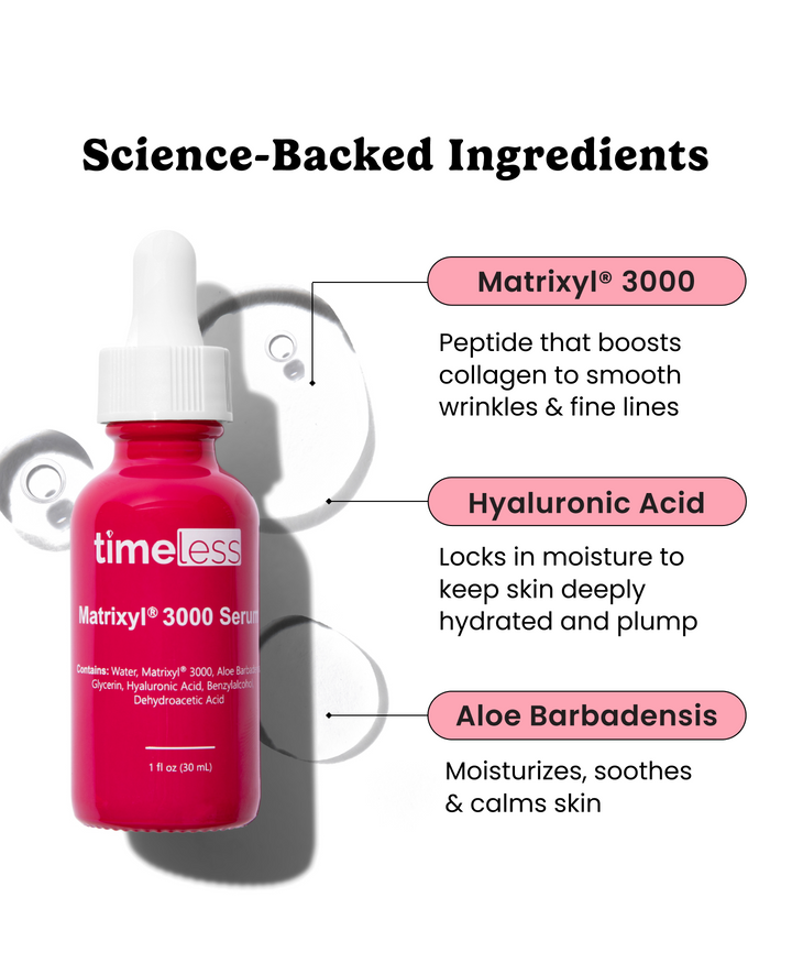 Matrixyl® 3000 Peptide Complex Serum