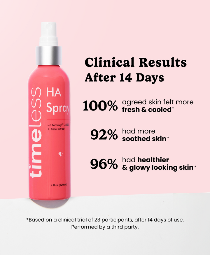 Rose Hyaluronic Acid with Matrixyl® 3000 Peptides Spray | Timeless