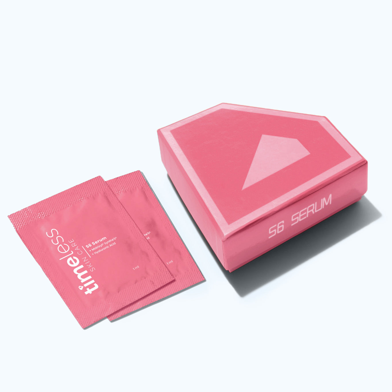 Matrixyl®️ Synthe’6®️ | Timeless Skin Care