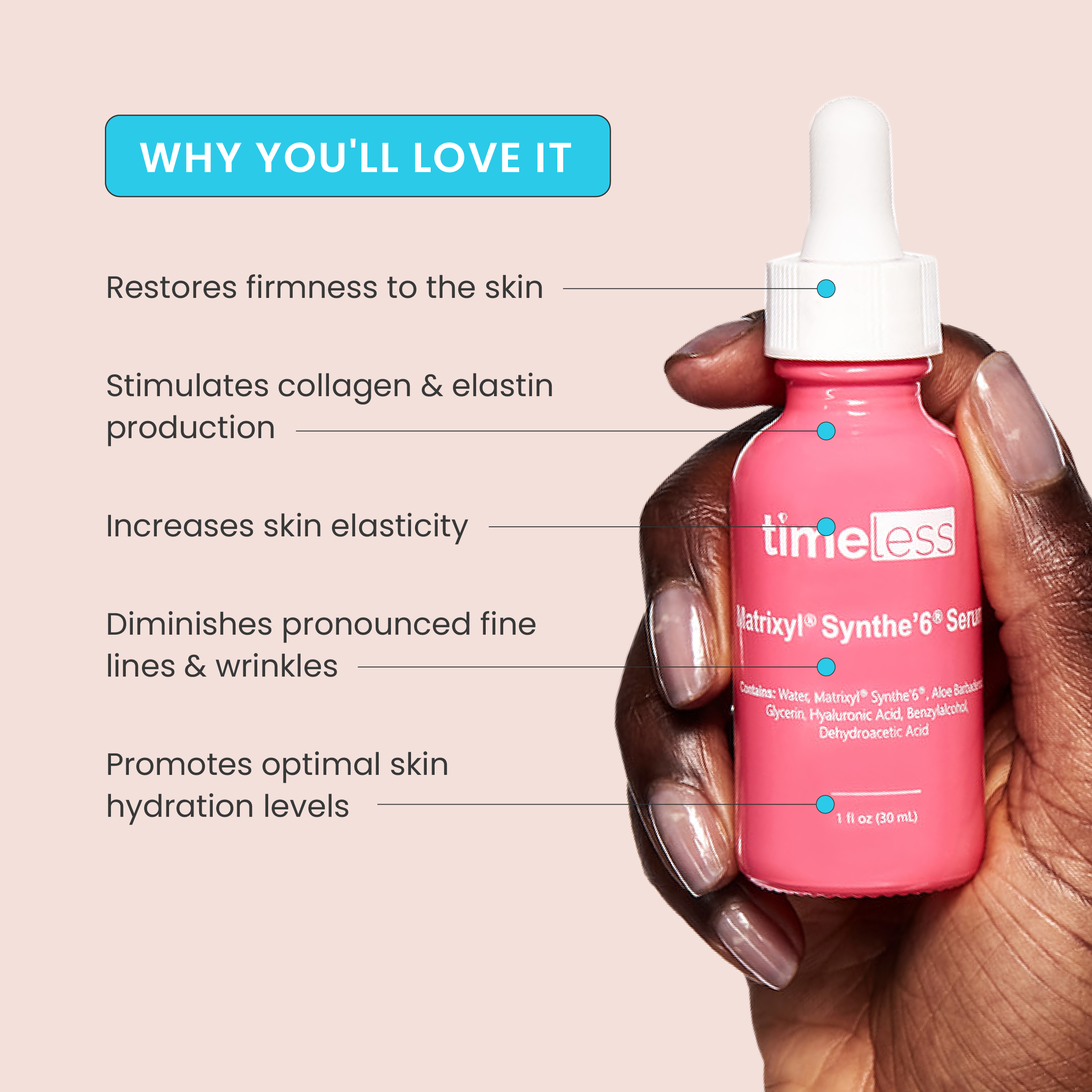 Timeless Matrixyl Synthe'6 Serum